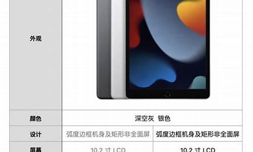 ipad8有没有电脑系统,平板ipad8代属于电脑版吗?