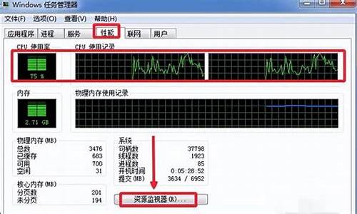 电脑系统占用多少硬盘,电脑系统占用率多少