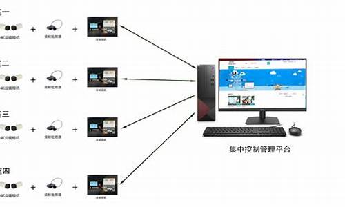 桌面hifi系统推荐,听hifi电脑系统推荐