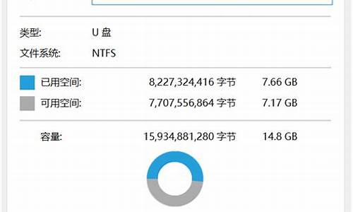 电脑系统太大,电脑系统过大怎么处理好