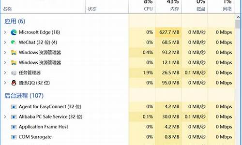 电脑系统文件多大正常_电脑系统文件越大越