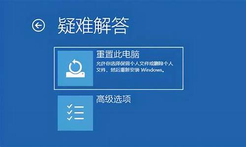 win10企业版如何重置电脑,企业电脑系统恢复方法