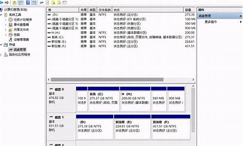 电脑系统盘怎么扩展卷_电脑磁盘怎么扩展卷