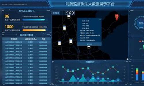 电脑系统排查有隐患吗_电脑系统排查有隐患