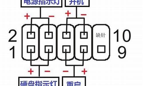 电脑关机重置怎么设置,电脑系统开关机重设怎么设