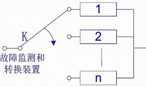 计算机系统可靠度_电脑系统可靠度计算方法