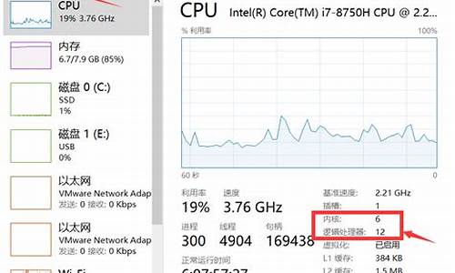 电脑系统线程数修改,windows最大线程数修改