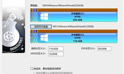 系统迁移后无法进系统,老电脑系统迁移失败