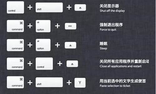 苹果电脑系统常用快捷键,苹果电脑系统常用快捷键有哪些