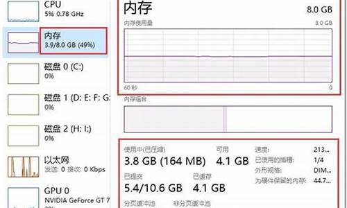 电脑系统占用c盘多少空间,电脑系统占用c盘多少