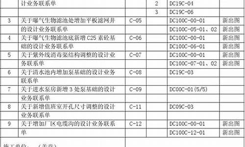 电脑系统微调变更文件怎么恢复,电脑系统微调变更文件