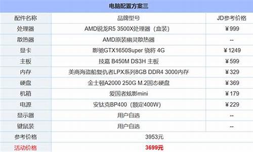 家用办公电脑系统配置_普通办公电脑的配置