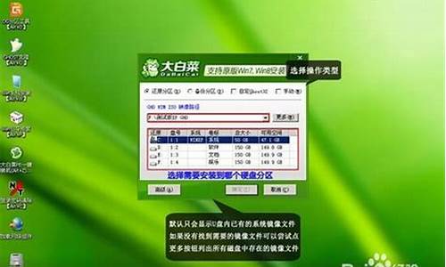 枫林木雨重装电脑系统win7_电脑雨林木风系统安装教程