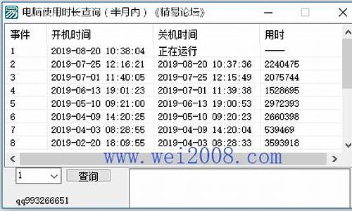 电脑使用年限查询,电脑系统使用时长查询