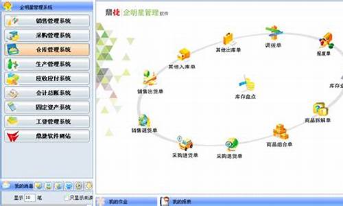 鼎新电脑系统_鼎新erp系统tiptop