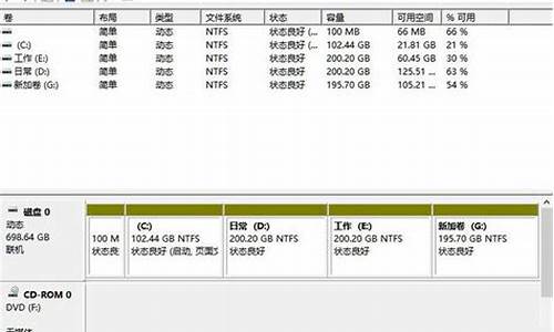 电脑系统两个盘怎么分期,电脑双系统分盘