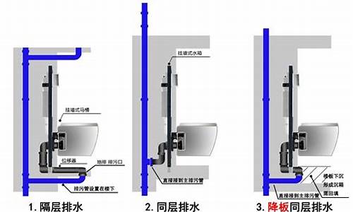 电脑系统安装马桶置物架,马桶置物架哪个牌子好