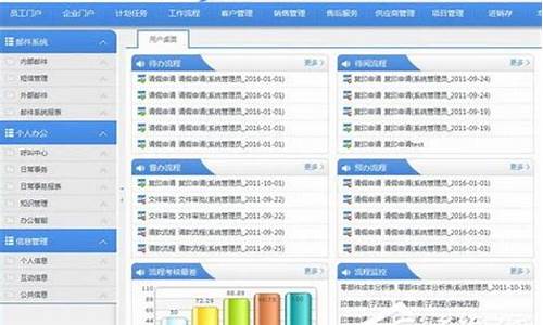 办公用电脑系统哪个好,电脑办公系统哪个常用