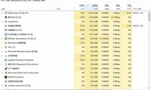 系统占用100磁盘,电脑系统占用100个g