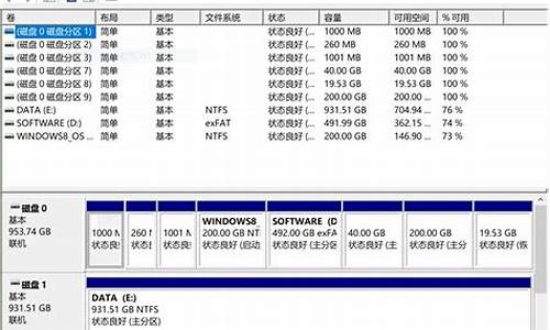 电脑系统可以装D盘吗_电脑系统可以随便装吗?