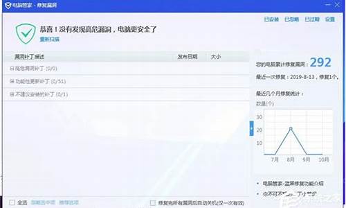 电脑系统漏洞案例分析怎么写_电脑系统漏洞案例分析