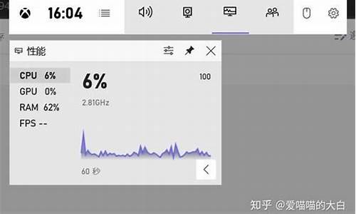 电脑系统自带监视cpu-电脑上实时监控cpu使用率