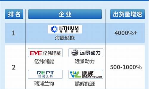 广东电脑专业学校-广东电脑系统企业排名榜