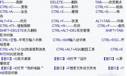 各大电脑做系统快捷键-做电脑系统按键大全