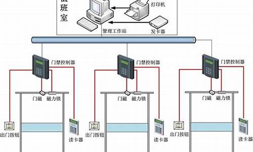 电脑系统错误如何修复-电脑系统错误应急预案