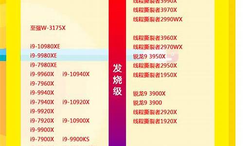 电脑系统天梯表-电脑icu天梯图