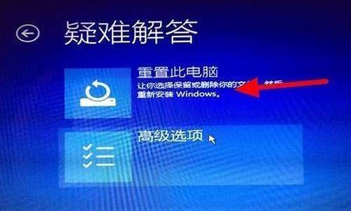 电脑系统一直显示准备-开机一直显示准备windows