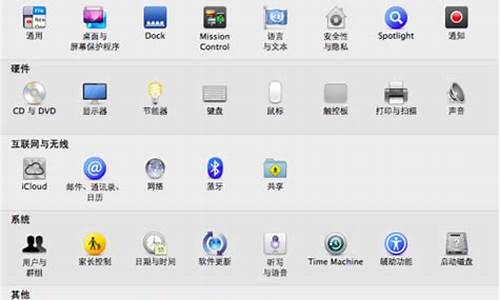 ios电脑系统是怎么关闭后台-ios电脑如何关机