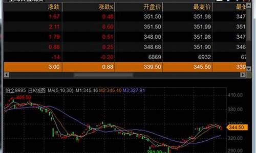 深圳市电脑公司-深圳电脑系统行情如何