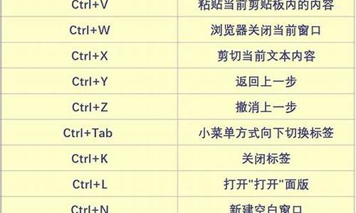 切电脑系统快捷键-切换系统电脑