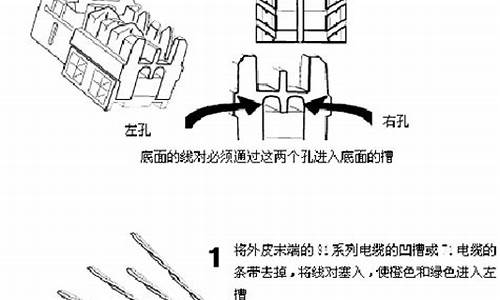 安装六类电脑系统教程-安装六类电脑系统