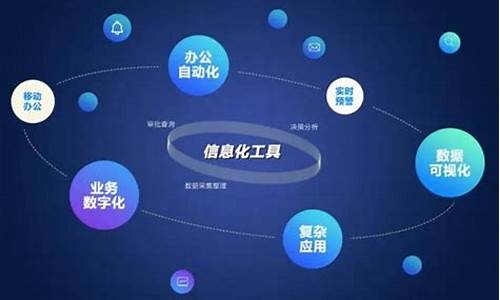 电脑系统开发用什么语言开发-电脑系统开发用什么语言