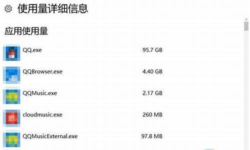 电脑流量消耗大-电脑系统为啥使用流量高