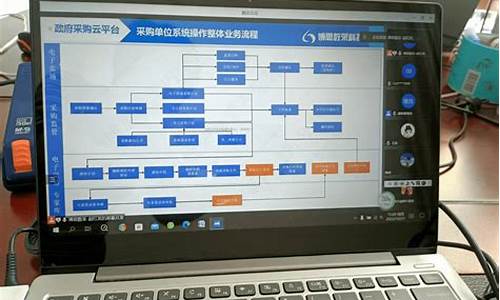 电脑硬盘加密忘记密码怎么办-2022版电脑系统硬盘加密