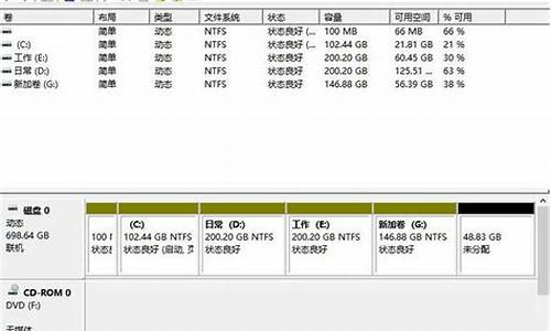 电脑系统分盘win-电脑系统分盘怎么合并