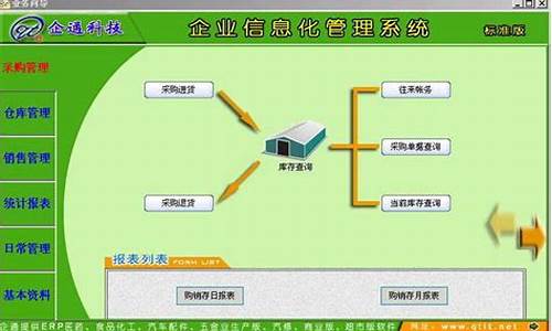 广东电脑系统连锁店排行-广东电脑学校有哪些