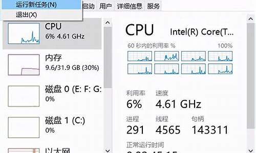 电脑系统没有图标-电脑系统突然没有桌面了