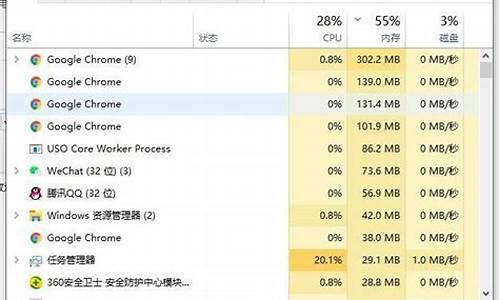 电脑升级系统后黑屏开不了机-公司电脑系统升级后黑屏