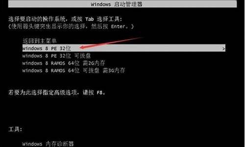 电脑系统崩溃重组教程win7-电脑系统崩溃怎么重装win7