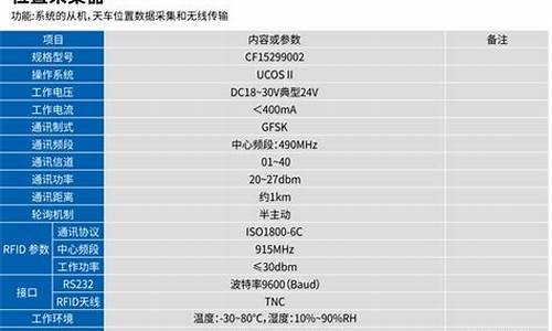 国产电脑系统哪个系统最好-中产电脑系统