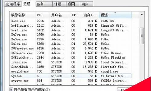 电脑硬盘指示灯闪-电脑系统硬盘灯闪