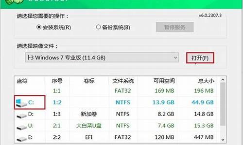 商业电脑系统如何安装-商业电脑怎样操作