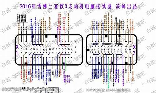 赛欧3电脑系统失控-赛欧3电脑控制模块