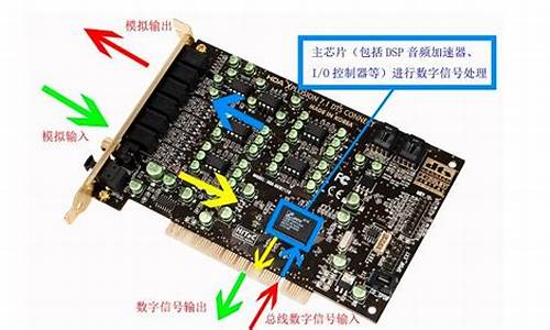 声卡和电脑不兼容怎么办-声卡和电脑系统不兼容怎么解决