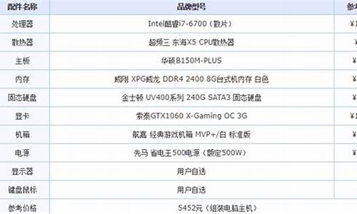 台式电脑系统最新版-台式机最新版