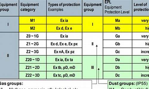 exe文件用电脑能直接打开么-exe对电脑系统有要求吗